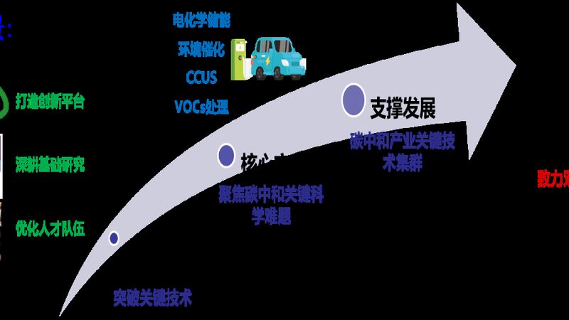 食品加工消泡剂：揭秘其型号规格与选型逻辑